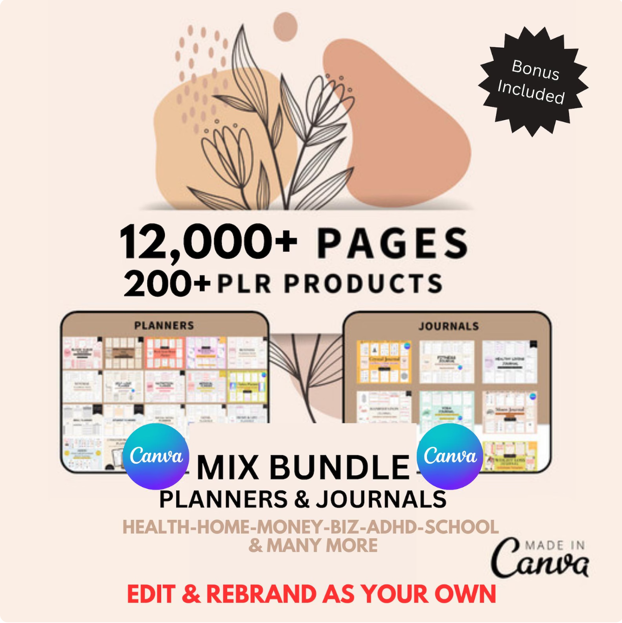 12,000+ Customizable Pages